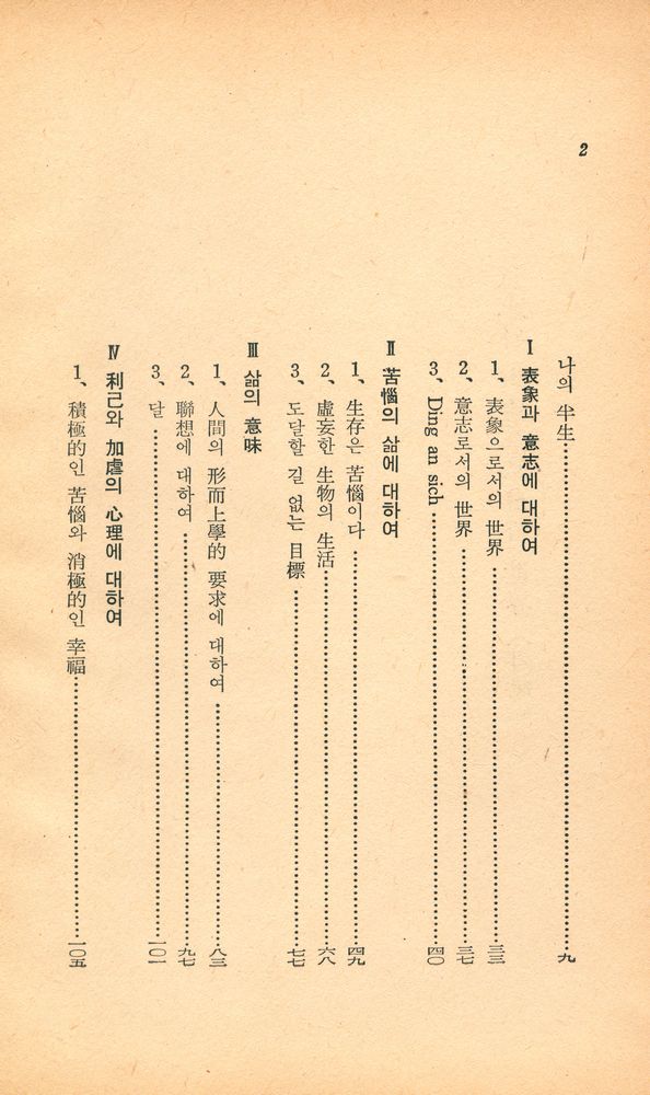 『意志와 表象으로서의 世界(의지와 표상으로서의 세계)』 2