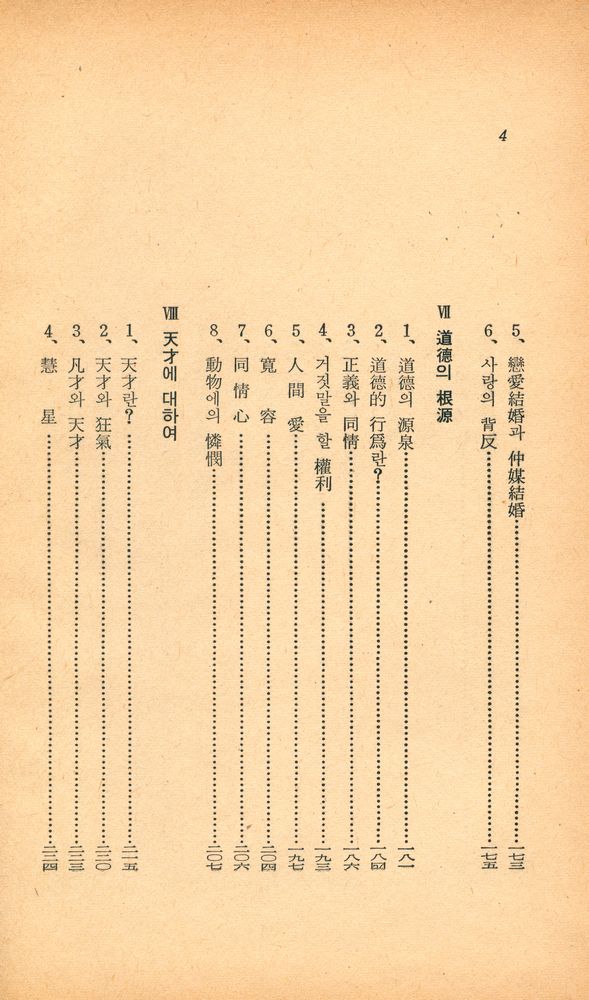 『意志와 表象으로서의 世界(의지와 표상으로서의 세계)』 4