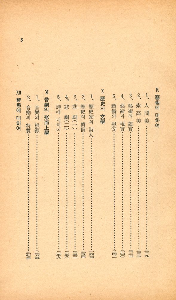 『意志와 表象으로서의 世界(의지와 표상으로서의 세계)』 5
