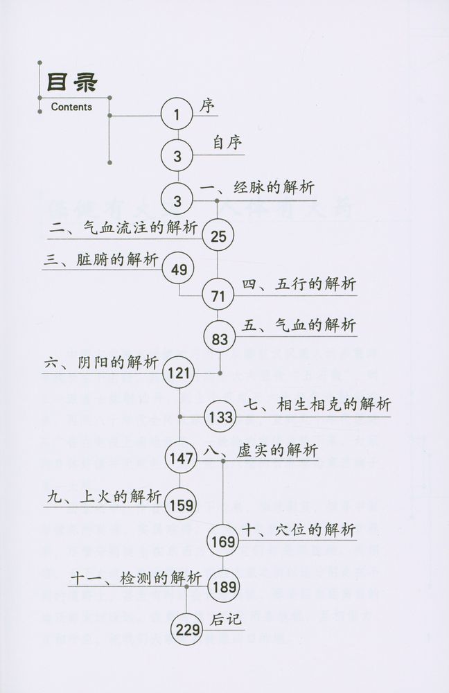 『气血的解析』 2