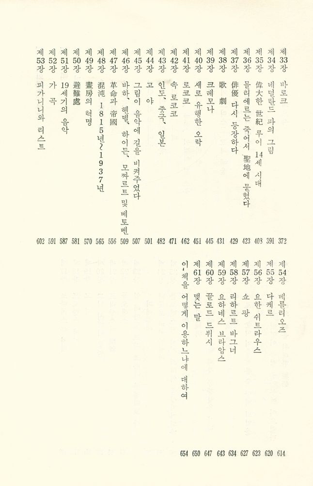 『GREAT BOOKS 98 - 藝術의 歷史(GREAT BOOKS 98 - 예술의 역사)』 3