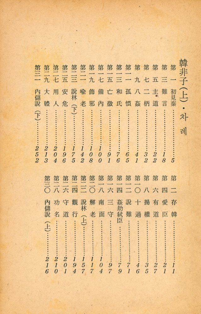 『三中堂文庫 259 - 韓非子(上)(삼중당문고 259 - 한비자(상))』 2