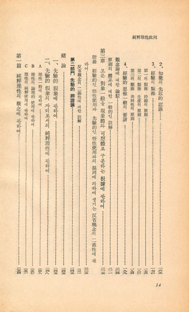 『世界思想教養全集 後期 3 - 純粹理性批判(세계사상교양전집 후기 3 - 순수이성비판)』 6