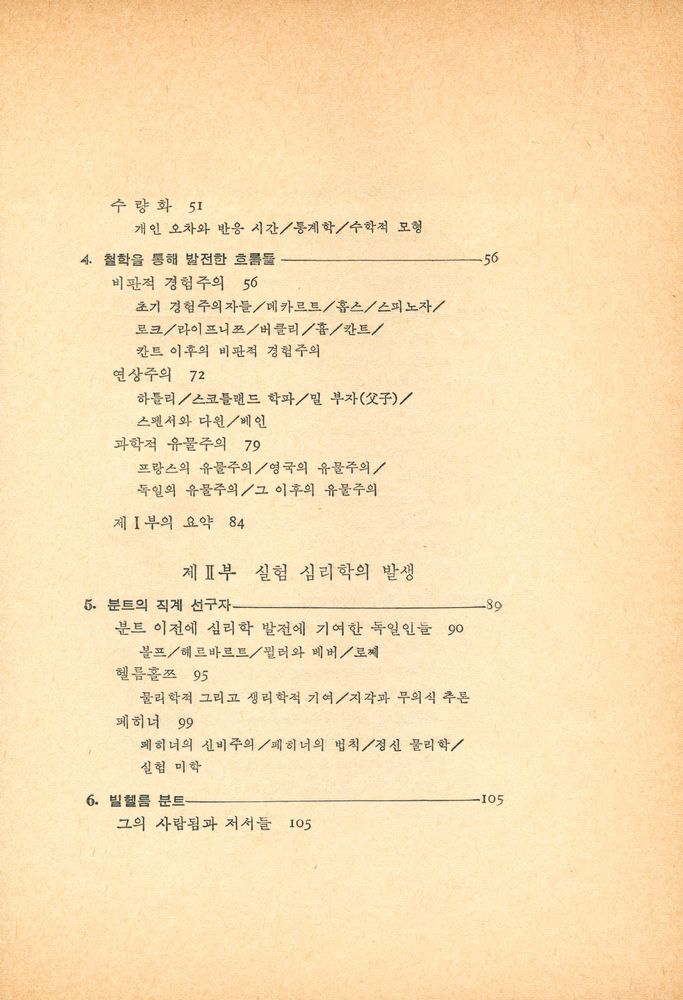 『心理學史(심리학사)』 3