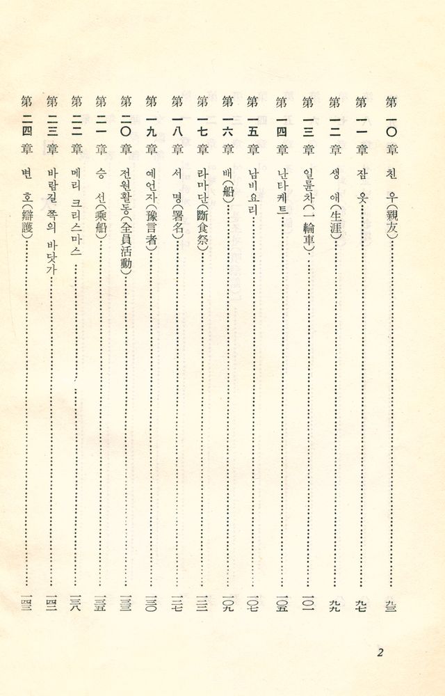 『世界文學全集 23 - 白鯨(세계문학전집 23 - 백경)』 4