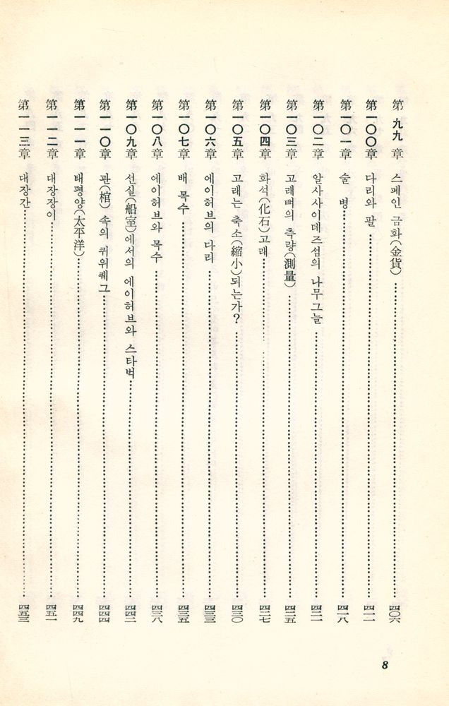 『世界文學全集 23 - 白鯨(세계문학전집 23 - 백경)』