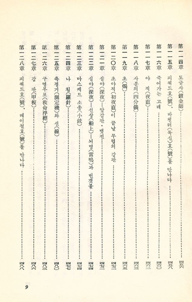 『世界文學全集 23 - 白鯨(세계문학전집 23 - 백경)』