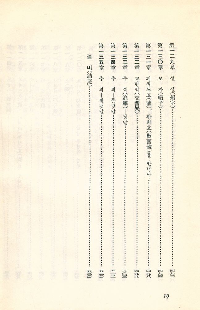 『世界文學全集 23 - 白鯨(세계문학전집 23 - 백경)』