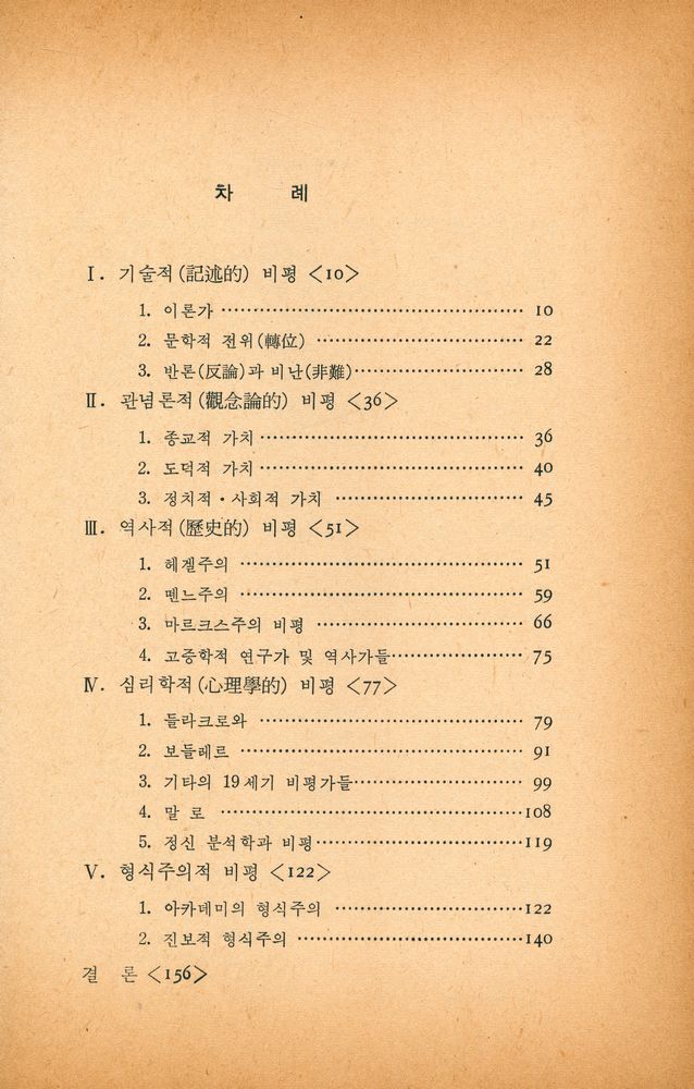 『목마른 現實에 한잔의 智慧 悅話堂 美術文庫 7 - 美術批評史(목마른 현실에 한잔의 지혜 열화당 미술문고 7 - 미술비평사)』 2