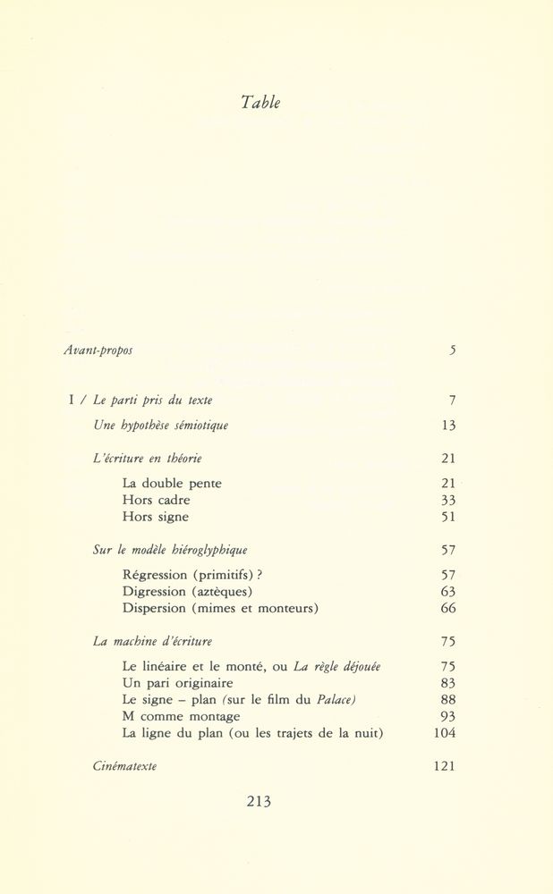 『Le Texte divisé』 2