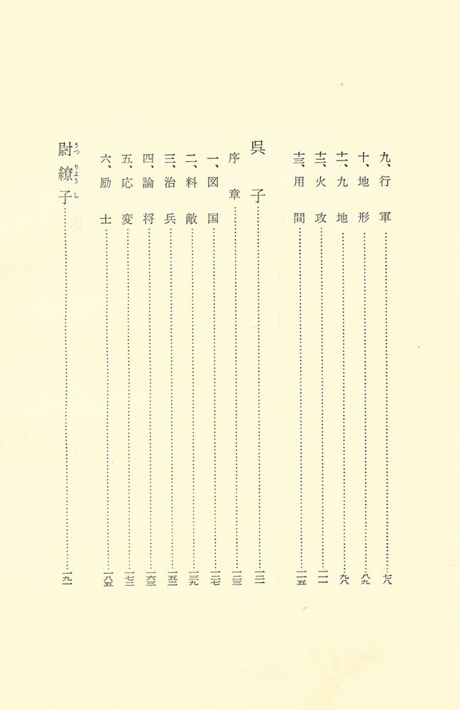 『中国の思想 10 : 孫子 · 呉子 · 尉繚子 · 六韜 · 三略』 3