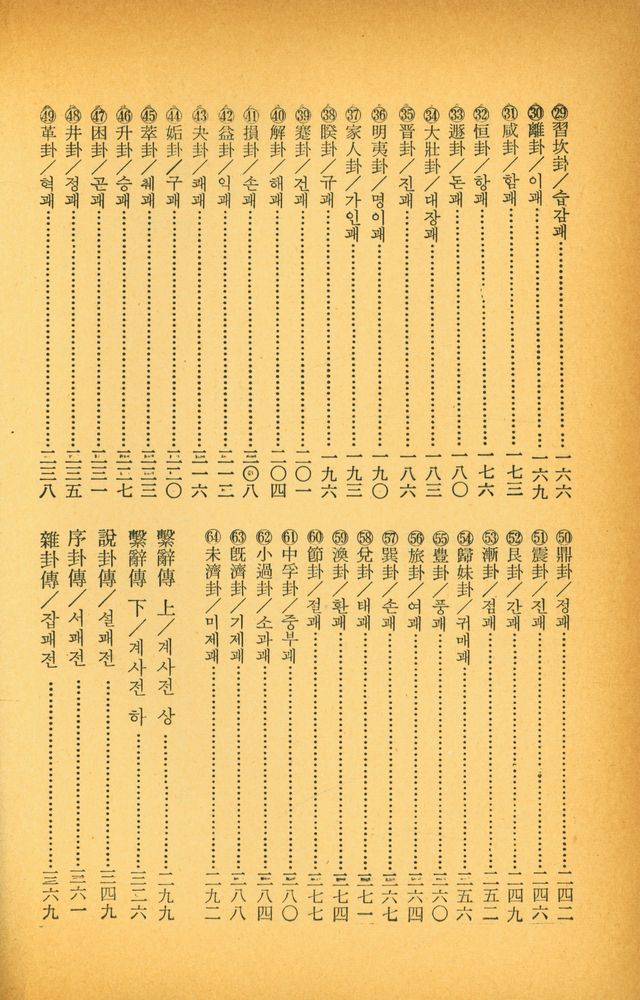 『四書三經 : 周易(사서삼경 : 주역)』 3