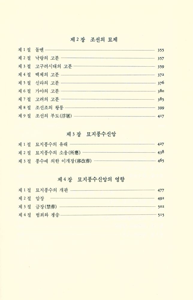 『朝鮮의 風水(조선의 풍수)』 4