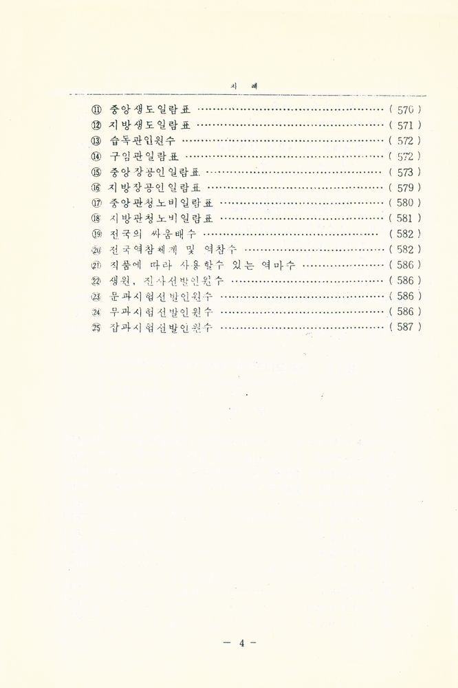 『경국대전 연구』 4