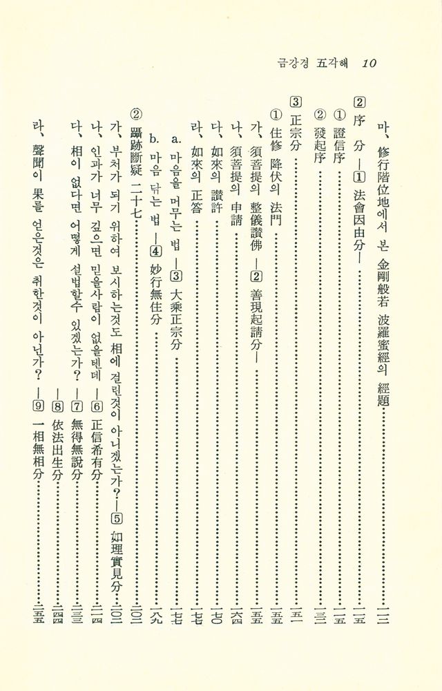 『金剛經五家解(금강경오가해)』 4