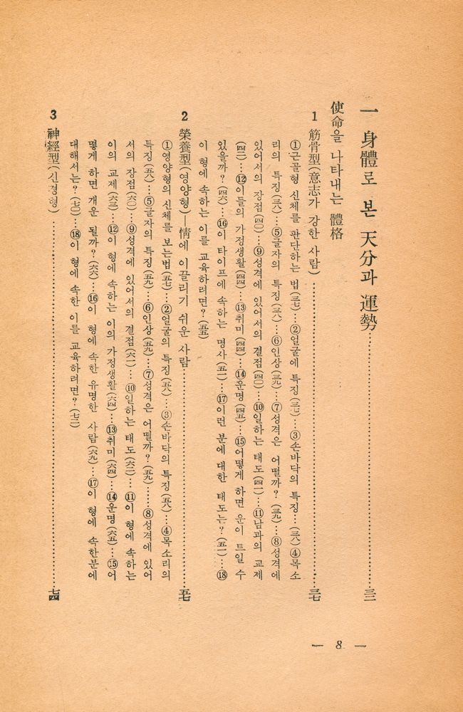 『觀相術秘法(관상술비법)』 3