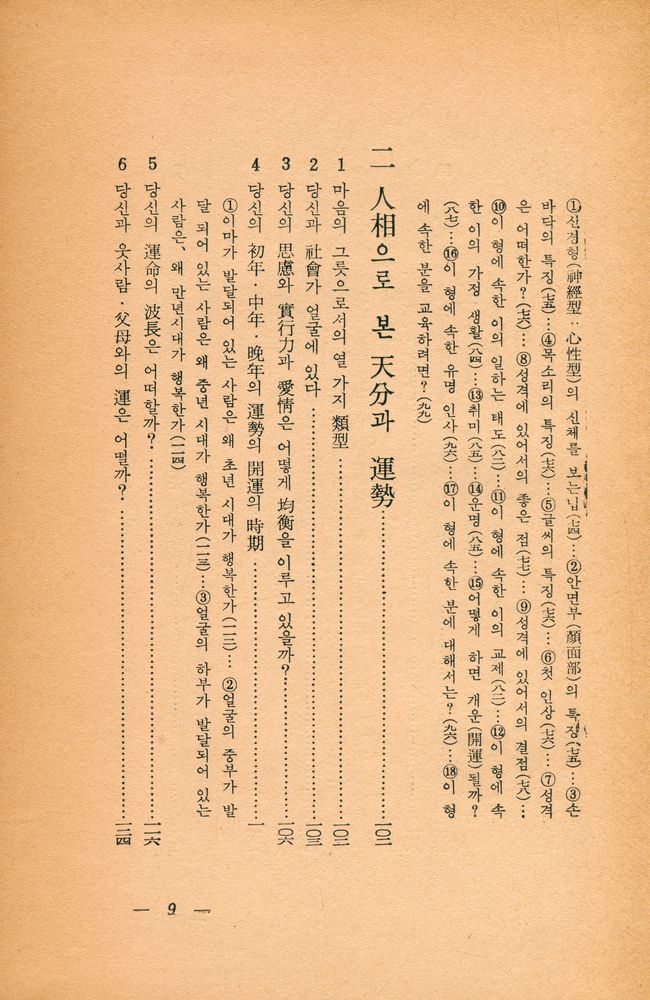 『觀相術秘法(관상술비법)』 4