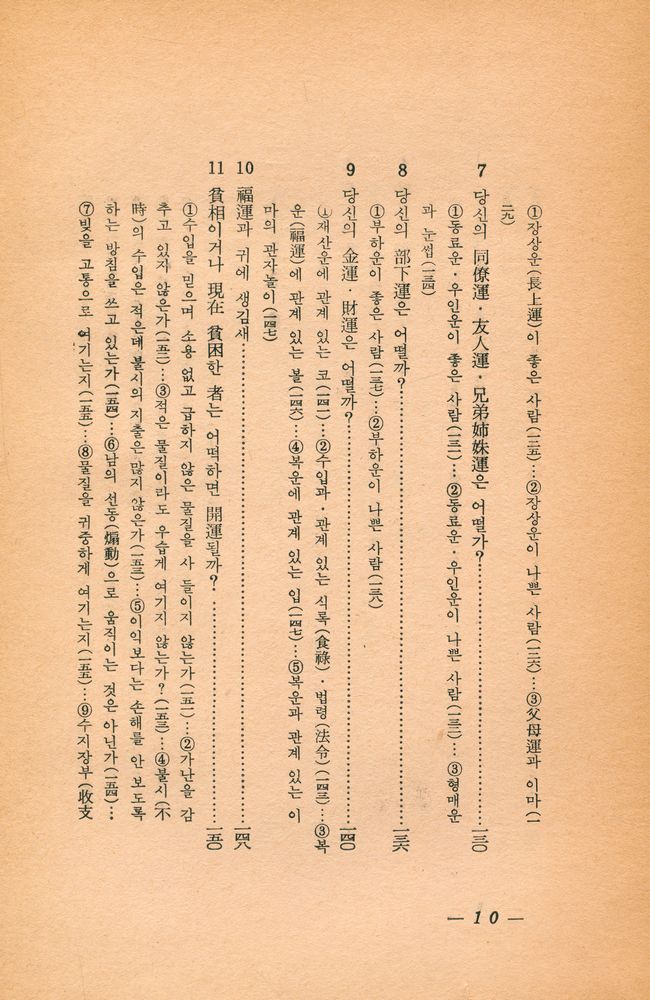 『觀相術秘法(관상술비법)』 5