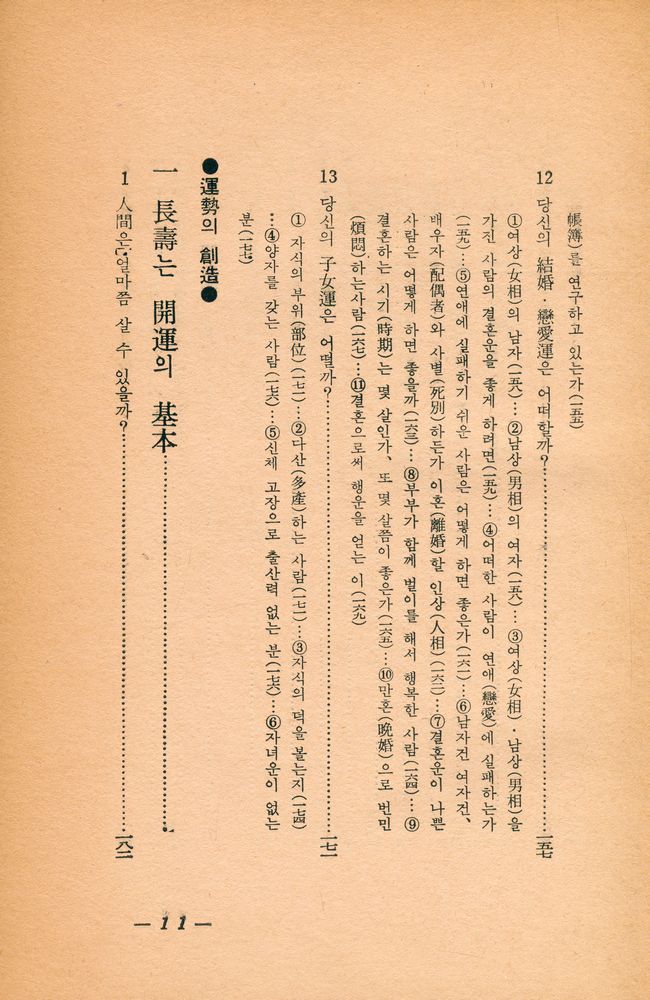 『觀相術秘法(관상술비법)』 6