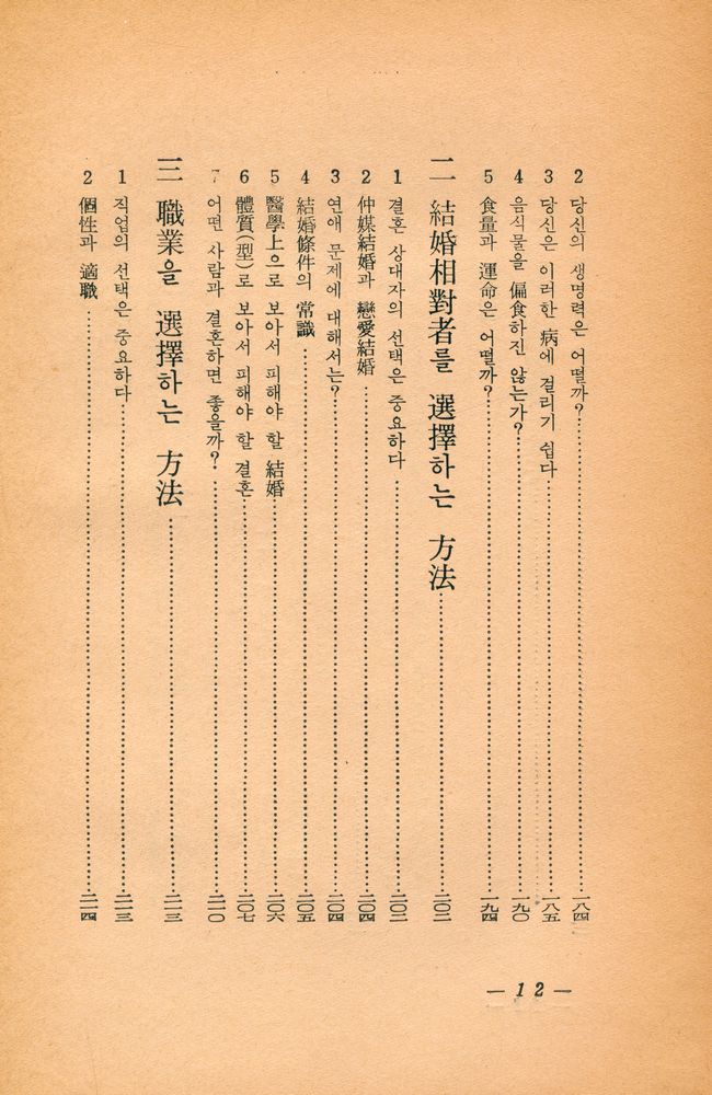 『觀相術秘法(관상술비법)』 7