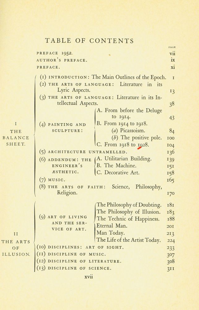 『FOUNDATIONS of MODERN ART』 2