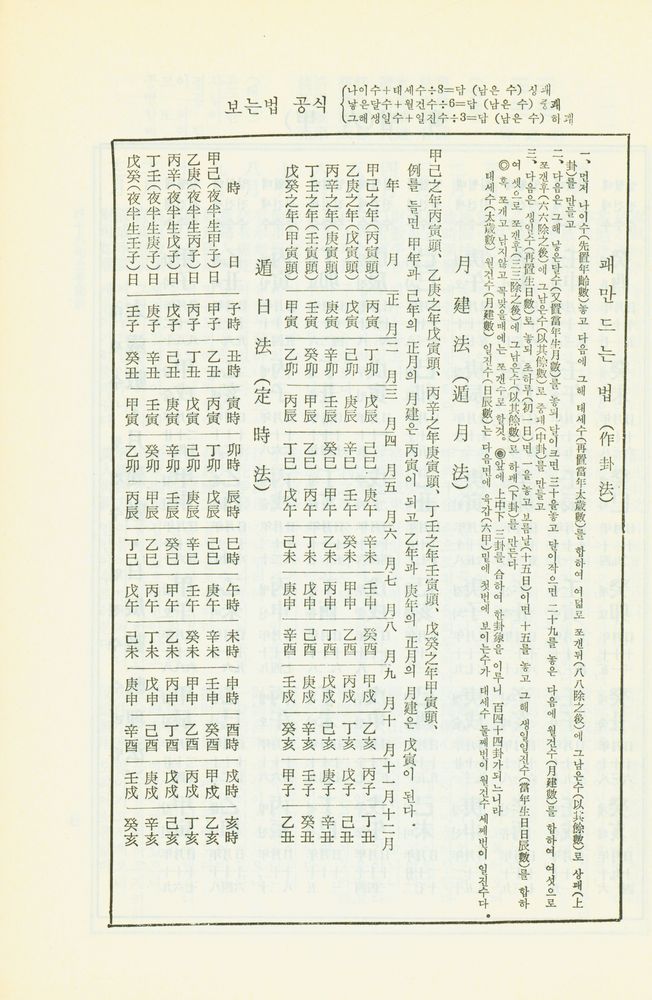 『原本土亭秘訣 : 十二朔運, 月別吉凶, 四十八句(원본토정비결 : 십이삭운, 월별길흉, 사십팔구)』 2