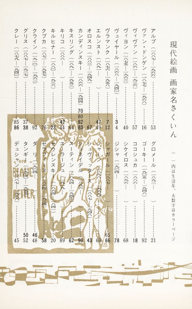 『カラーブックス 60 - 現代絵画』 2