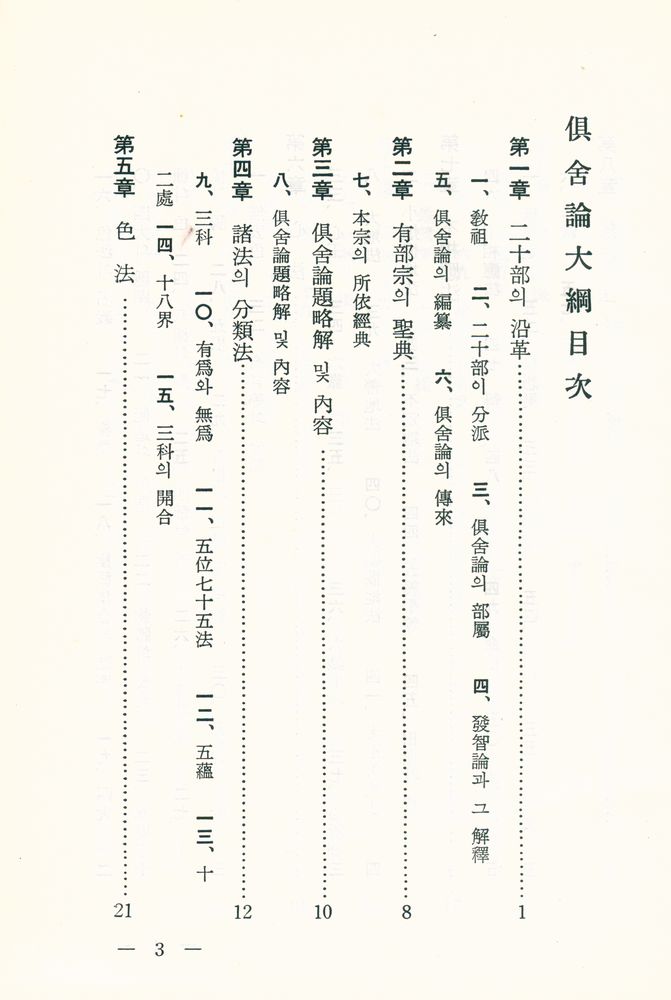 『俱舍論大綱(구사론대강)』 2