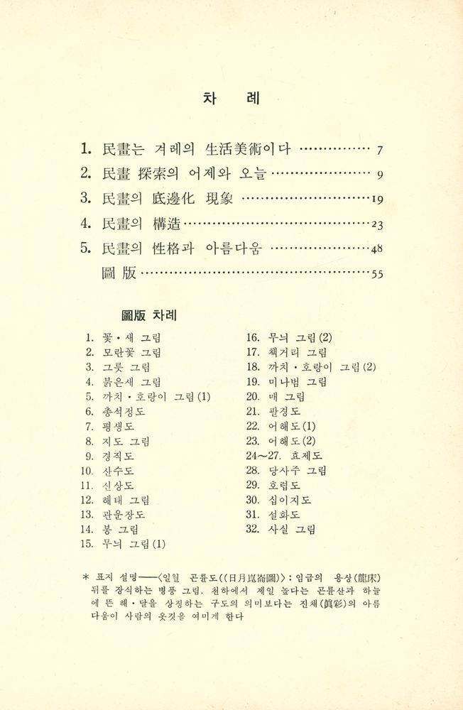 『悅話堂美術文庫 15 - 韓國의 民畫(열화당미술문고 15 - 한국의 민화)』 2