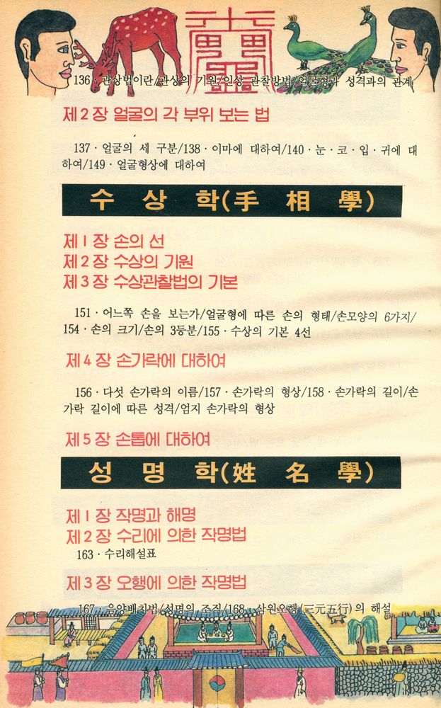 『신비의 동양 철학 : 역학전서』 4