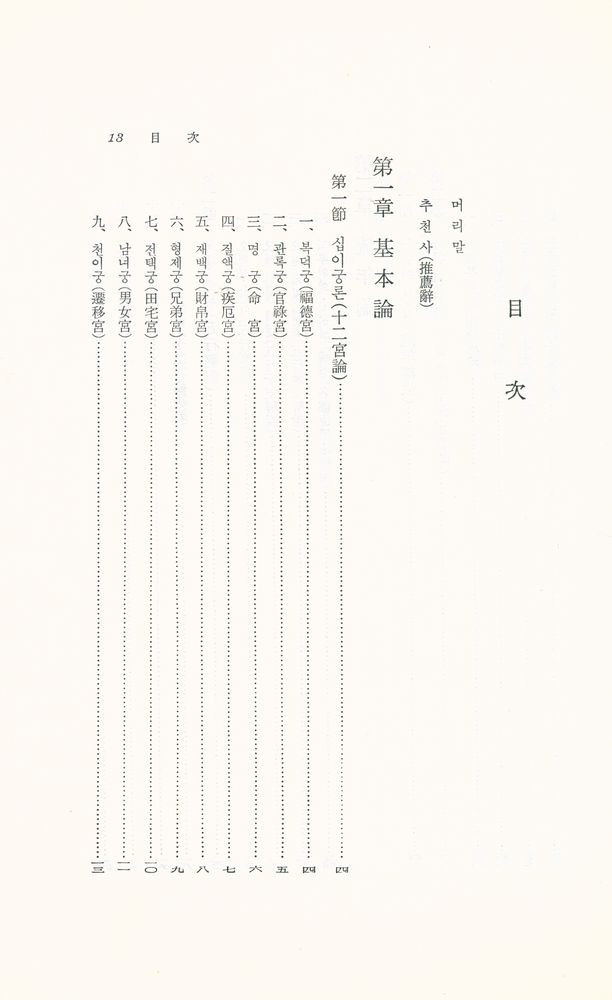 『詳解秘傳 : 相法全書(상해비전 : 상법전서)』 2