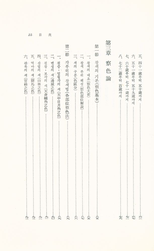 『詳解秘傳 : 相法全書(상해비전 : 상법전서)』 4