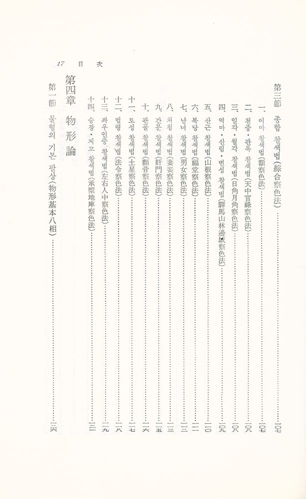 『詳解秘傳 : 相法全書(상해비전 : 상법전서)』 6