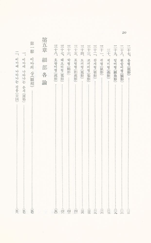 『詳解秘傳 : 相法全書(상해비전 : 상법전서)』