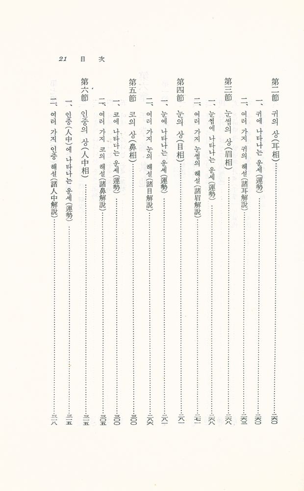 『詳解秘傳 : 相法全書(상해비전 : 상법전서)』