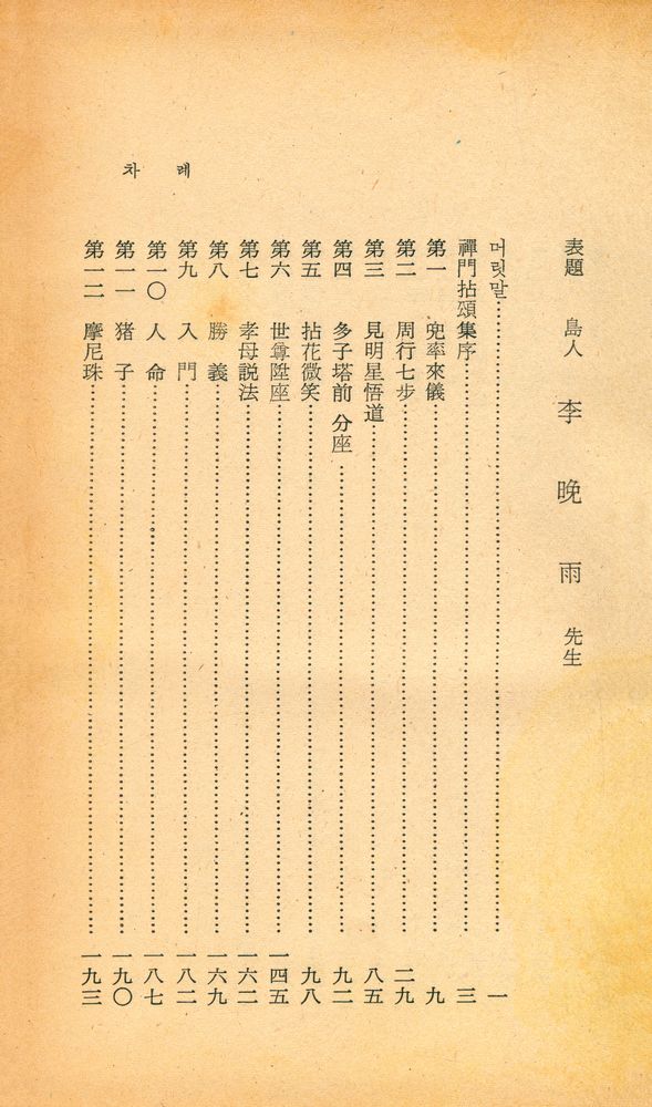 『禪門拈頌要論(선문염송요론)』 2