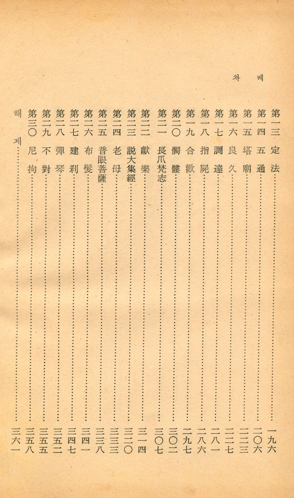 『禪門拈頌要論(선문염송요론)』 3