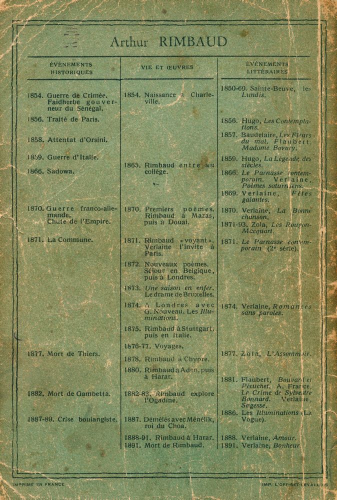 『ARTHUR RIMBAUD : PAGES CHOISIES』 4