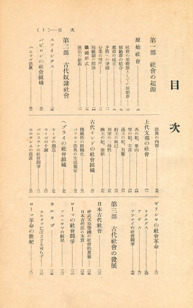 『世界史話大成 變革社會篇』 2