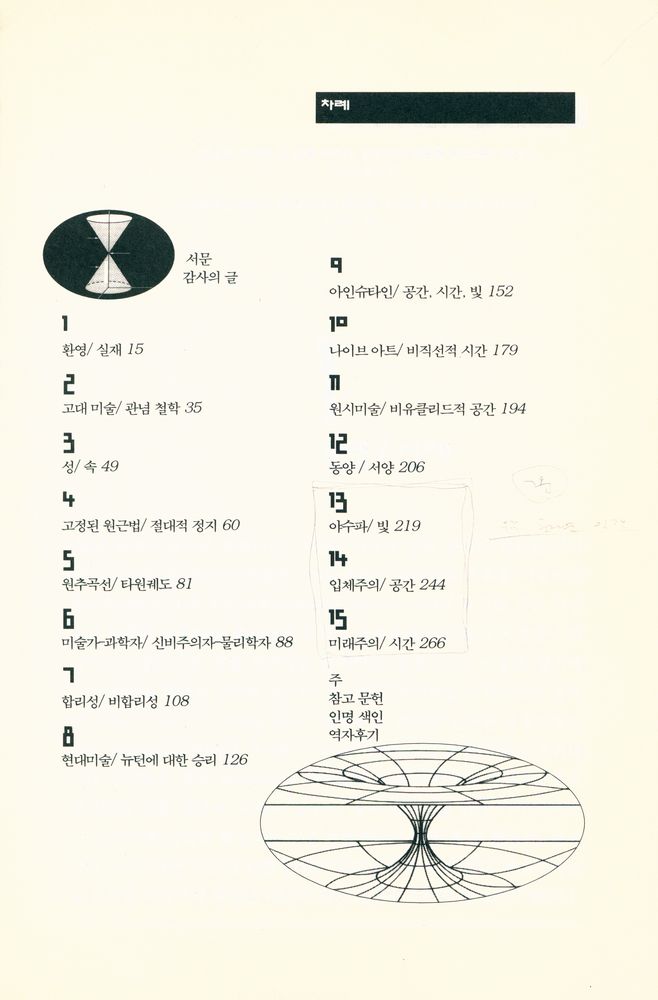 『미술과 물리의 만남 1』 2