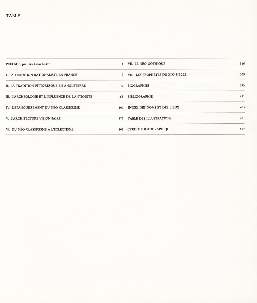 『HISTOIRE MONDIALE DE L'ARCHITECTURE - Architecture moderne 1750 - 1870 : Du néo - classicisme au néo - gothique』 2