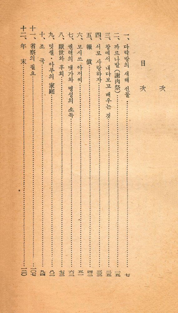 『葦聲文庫 39 - 지붕밑 哲學者(위성문고 39 - 지붕밑 철학자)』 2
