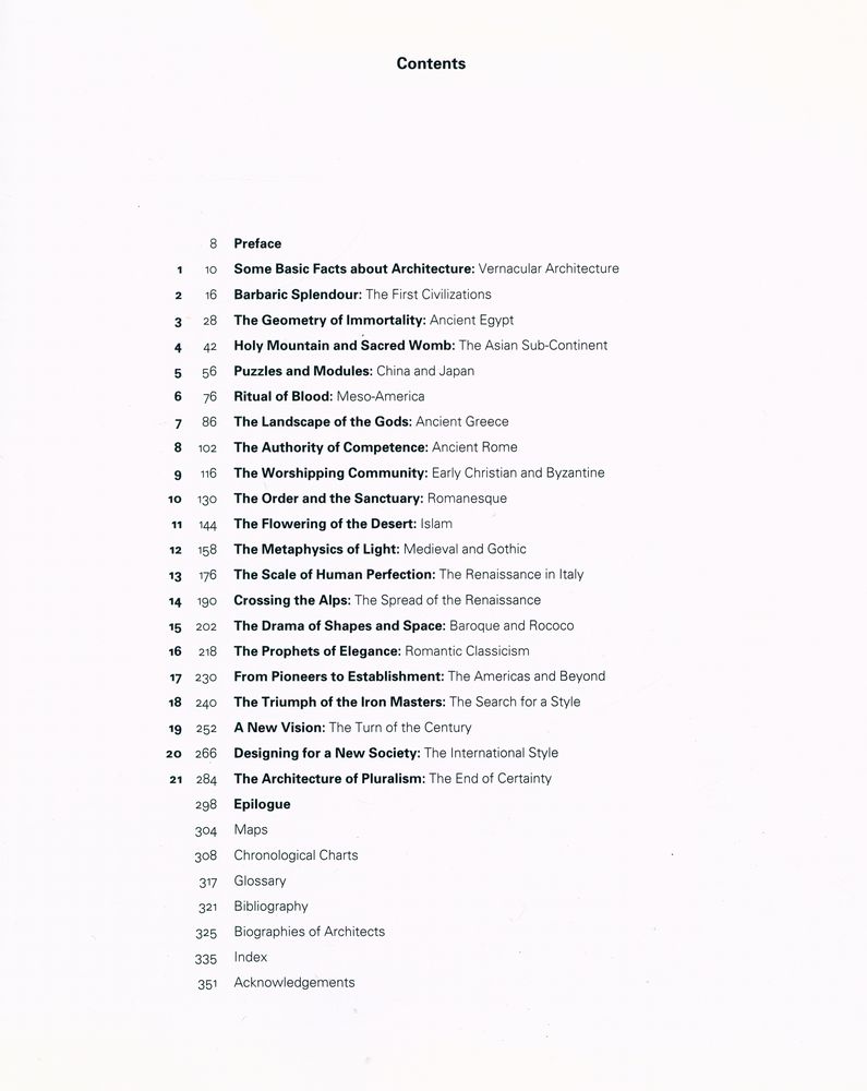 『THE ARCHITECTURE』 2