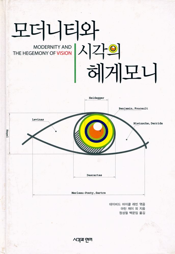 『모더니티와 시각의 헤게모니』 1