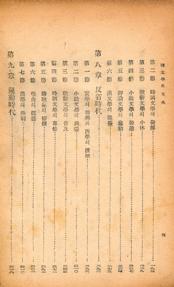 『國文學史(국문학사)』 5