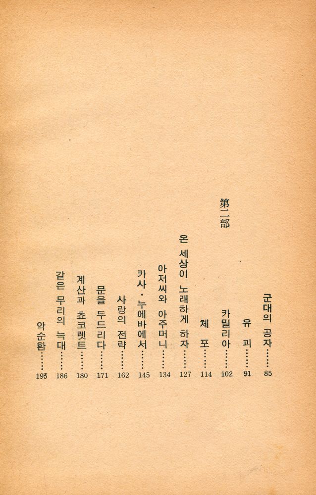 『大統領 閣下(대통령 각하)』 3