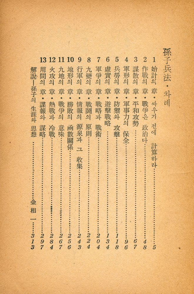 『三中堂文庫 011 - 孫子兵法(삼중당문고 011 - 손자병법)』 2