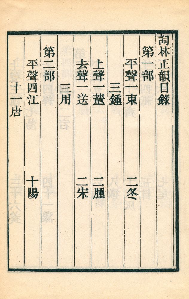 『詞林正韻 : 第一集 詞調辭典』 3