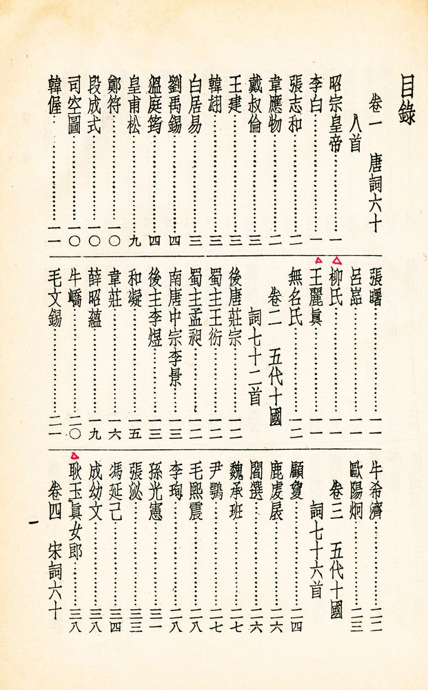 『詞綜 上冊』 2