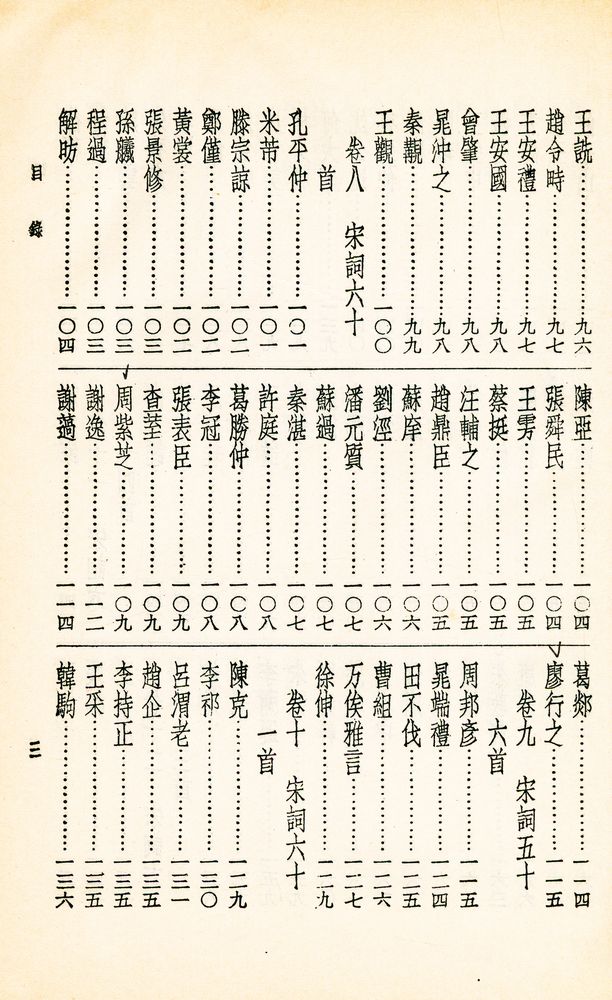 『詞綜 上冊』 4